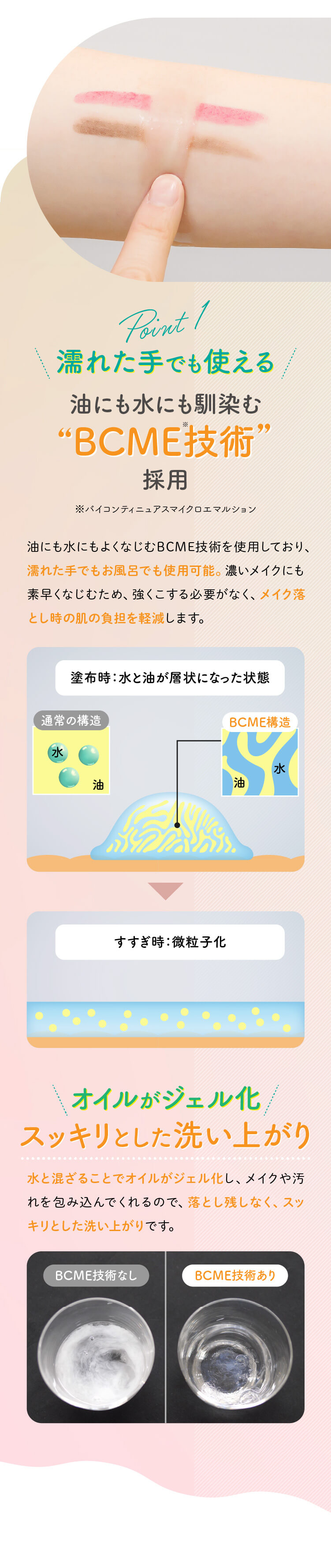 濡れた手でも使える、油にも水にも馴染む“BCME技術”採用